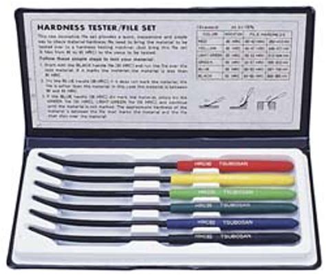 spi hardness testing file set|spi portable hardness tester.